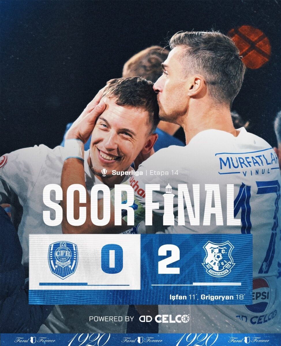CFR Cluj Farul Constanta